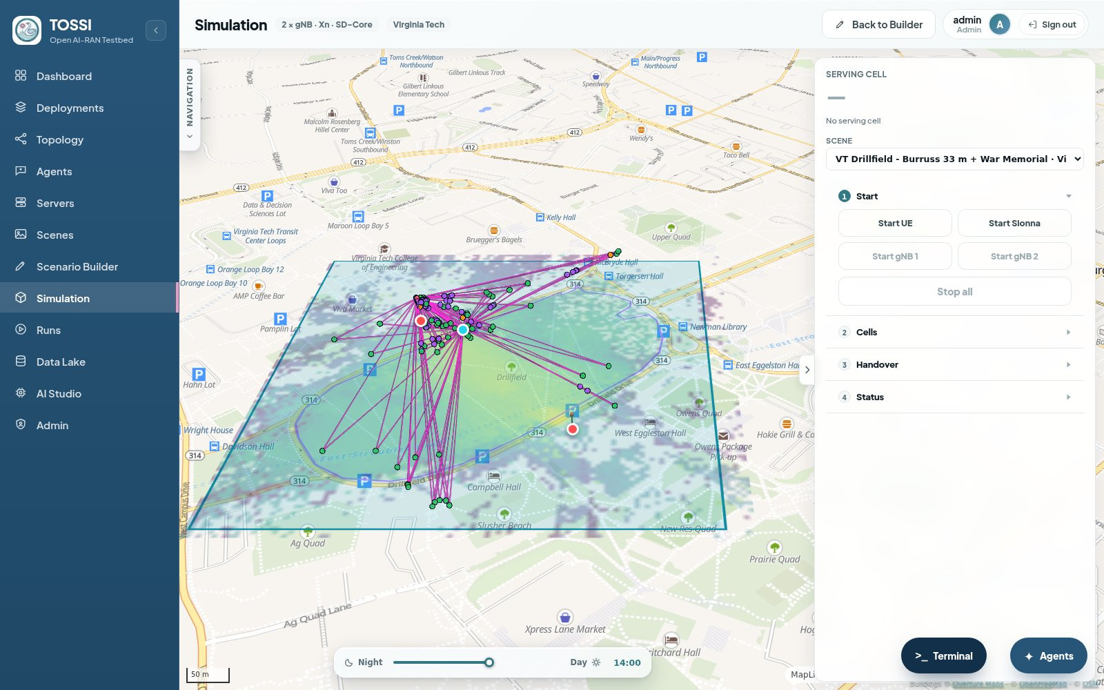 The Simulation page running a two-cell handover. The map shows the scene with two transmitters, their ray paths drawn in different colours, and a receiver partway along its route between them. A right-hand panel starts the receiver, then each of the two cells, then the channel publisher, and reports for each cell whether it has reached the core, whether the Xn link is up and which cell is currently serving. A handover section offers a control to force a handover to either cell and reports the outcome, and a status block gives the cells up, the channel state and the distance walked.