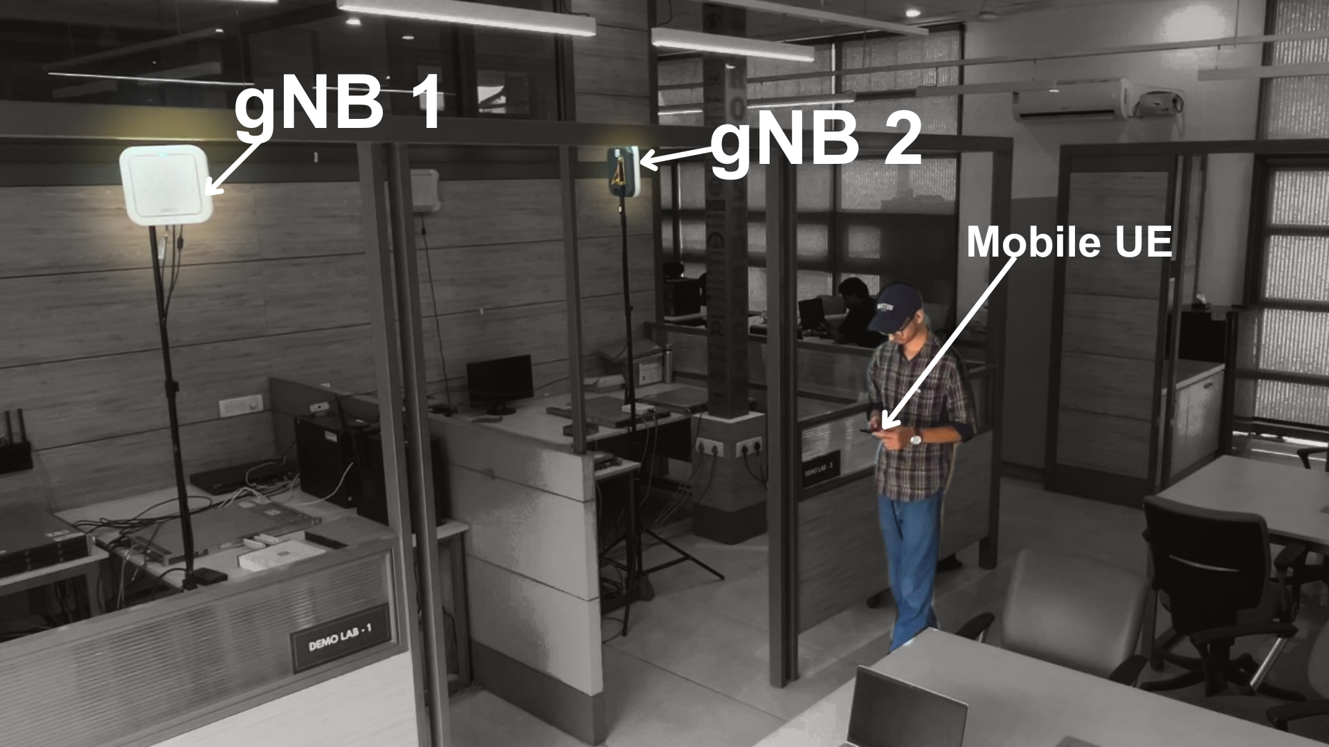 Photograph of the end-to-end testbed in an office lab. A Liteon radio for gNB 1 is mounted on a stand in one bay and a radio for gNB 2 is mounted on a pillar in the adjacent bay, with a person holding the mobile UE (a phone) standing between the two coverage areas.